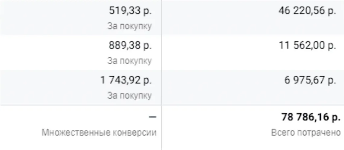 SMM-кейс I AM AGENCY для бьюти-бизнеса: визуальная концепция и контент, пример 24