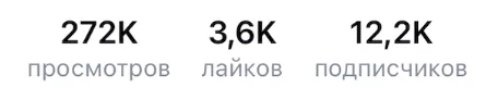 SMM-кейс I AM AGENCY для товарных брендов: визуальная концепция и контент, пример 21