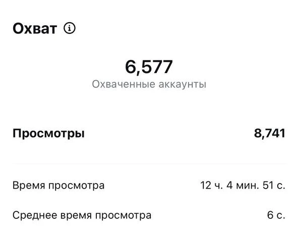 SMM-кейс I AM AGENCY для товарных брендов: визуальная концепция и контент, пример 26