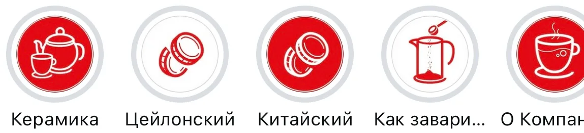 SMM-кейс I AM AGENCY для товарных брендов: визуальная концепция и контент, пример 63