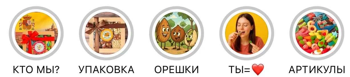 SMM-кейс I AM AGENCY для товарных брендов: визуальная концепция и контент, пример 84