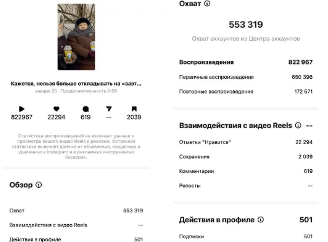 SMM-кейс I AM AGENCY для недвижимости: визуальная концепция и контент, пример 12