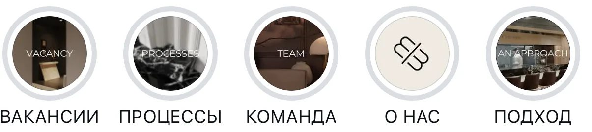 SMM-кейс I AM AGENCY для недвижимости: визуальная концепция и контент, пример 45