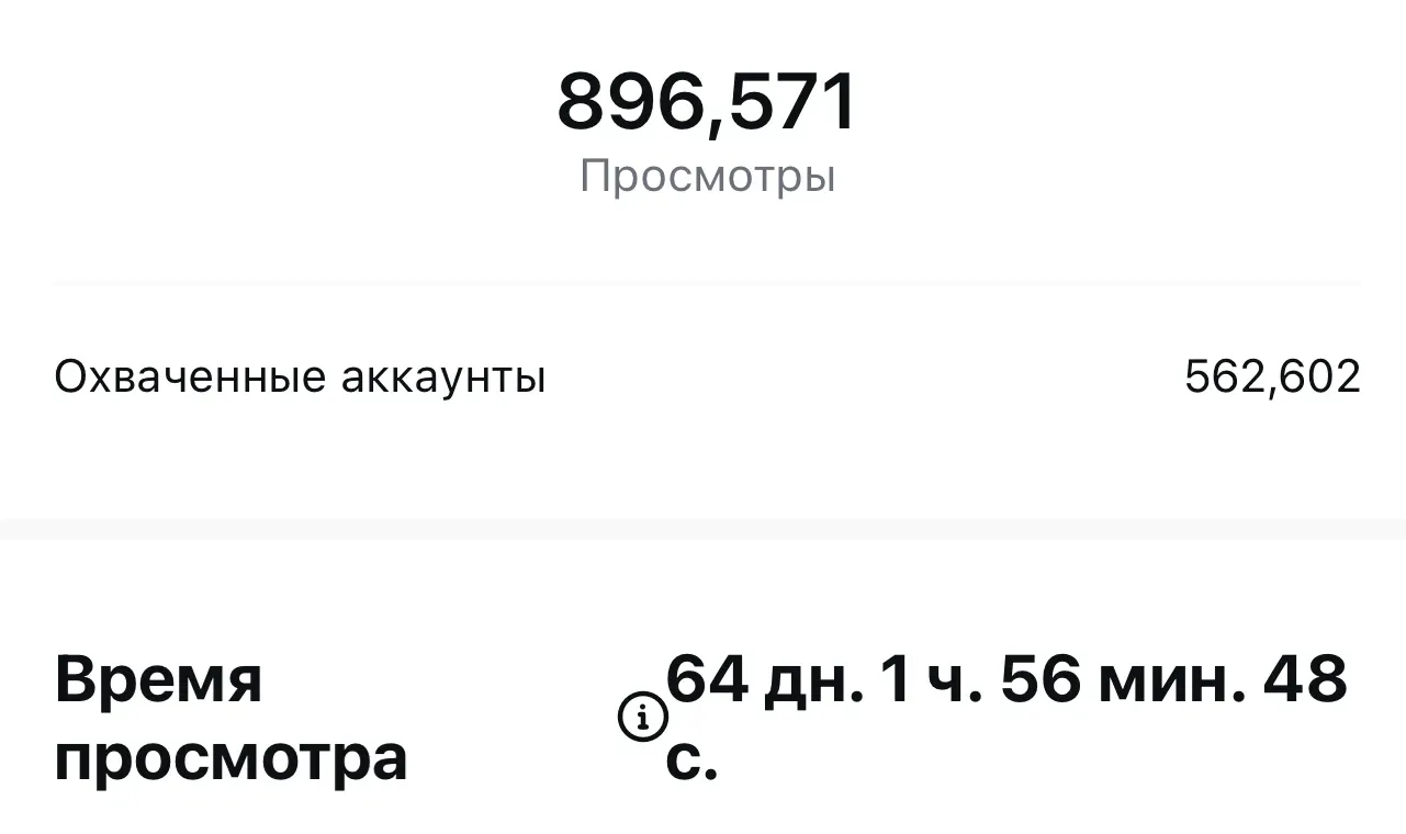 SMM-кейс I AM AGENCY для спорта и образования: визуальная концепция и контент, пример 9
