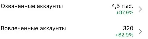 SMM-кейс I AM AGENCY для спорта и образования: визуальная концепция и контент, пример 27