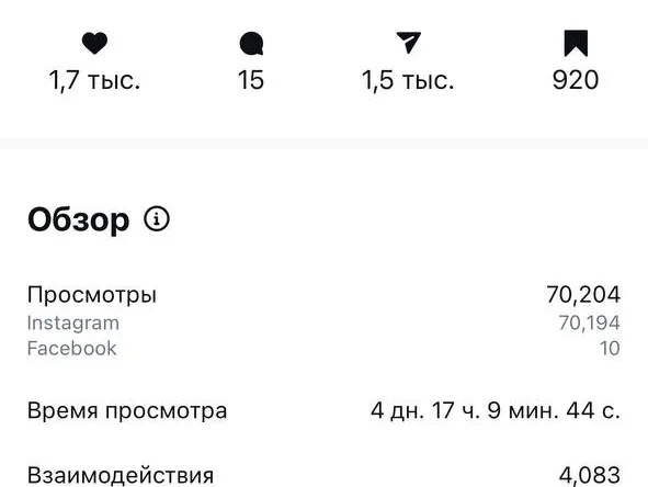 SMM-кейс I AM AGENCY для туризма и путешествий: визуальная концепция и контент, пример 45