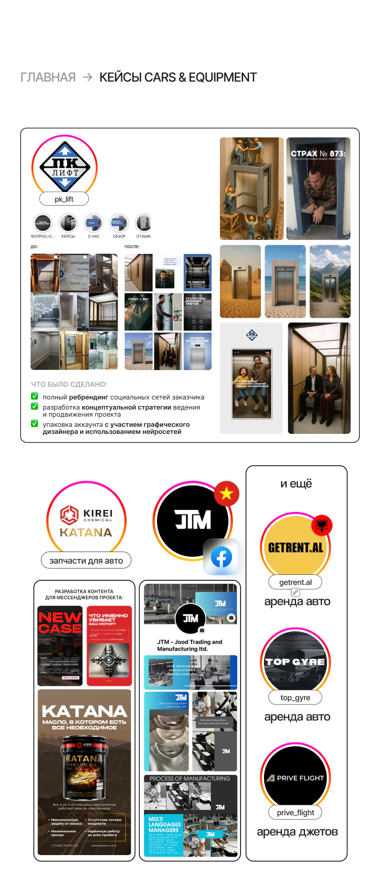 SMM-кейсы автомобильного бизнеса и техники